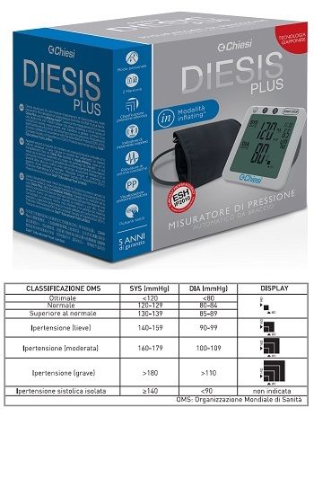 Chiesi Farmaceutici Misuratore Di Pressione Diesis Plus