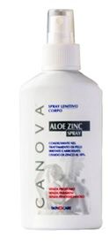 Sifarma Div. Canova Aloezinc Spray Canova 100ml
