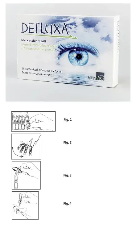 Medivis Defluxa Gocce Oculari 15 Contenitori Monodose Da 0,4 Ml